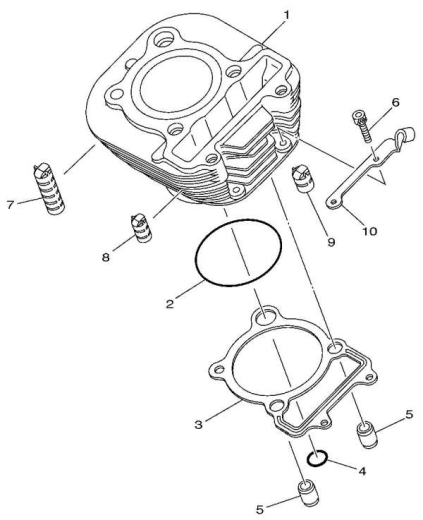 O-Ring Cylinder Foot Oil Line